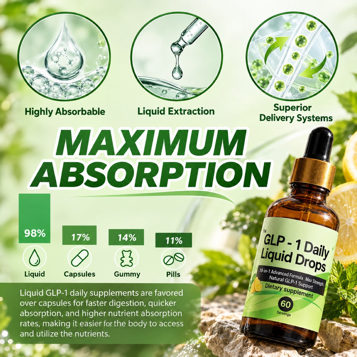 Liquid versus capsule absorption graphic
