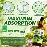 Liquid versus capsule absorption graphic