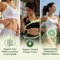 Support for wellness, energy and metabolism lifestyle graphic